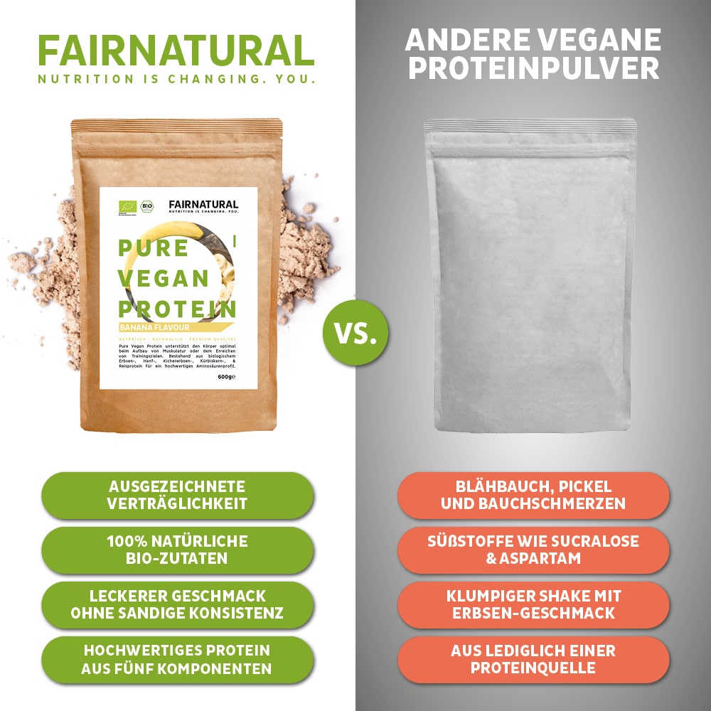 Bio Veganes Proteinpulver Banane ohne Soja - Ironwave