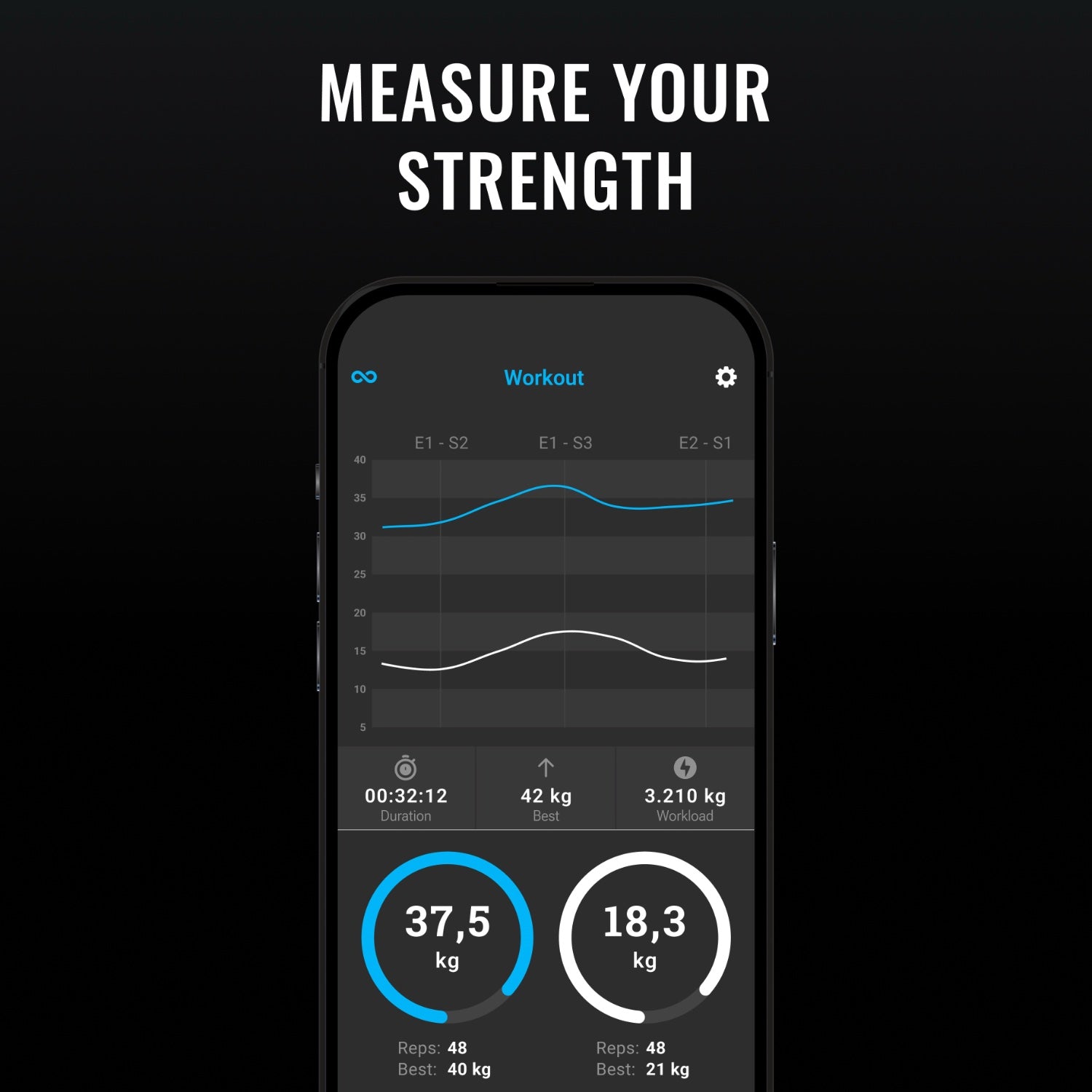 Powrlink Light - Measure Fitness up to 600 kg - Ironwave