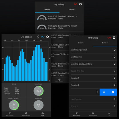 powrlink - Measure your complete Fitness - Ironwave